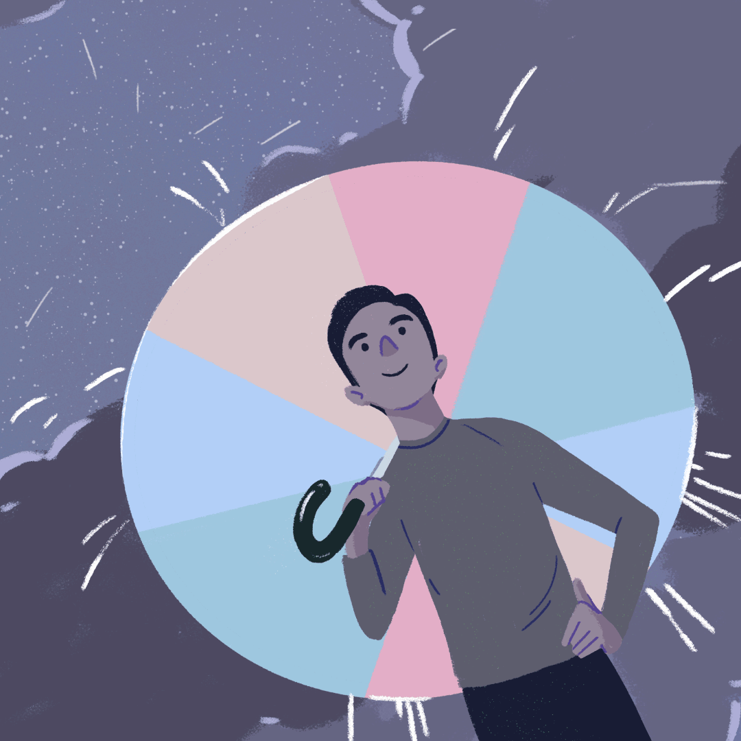 Diversified Investments