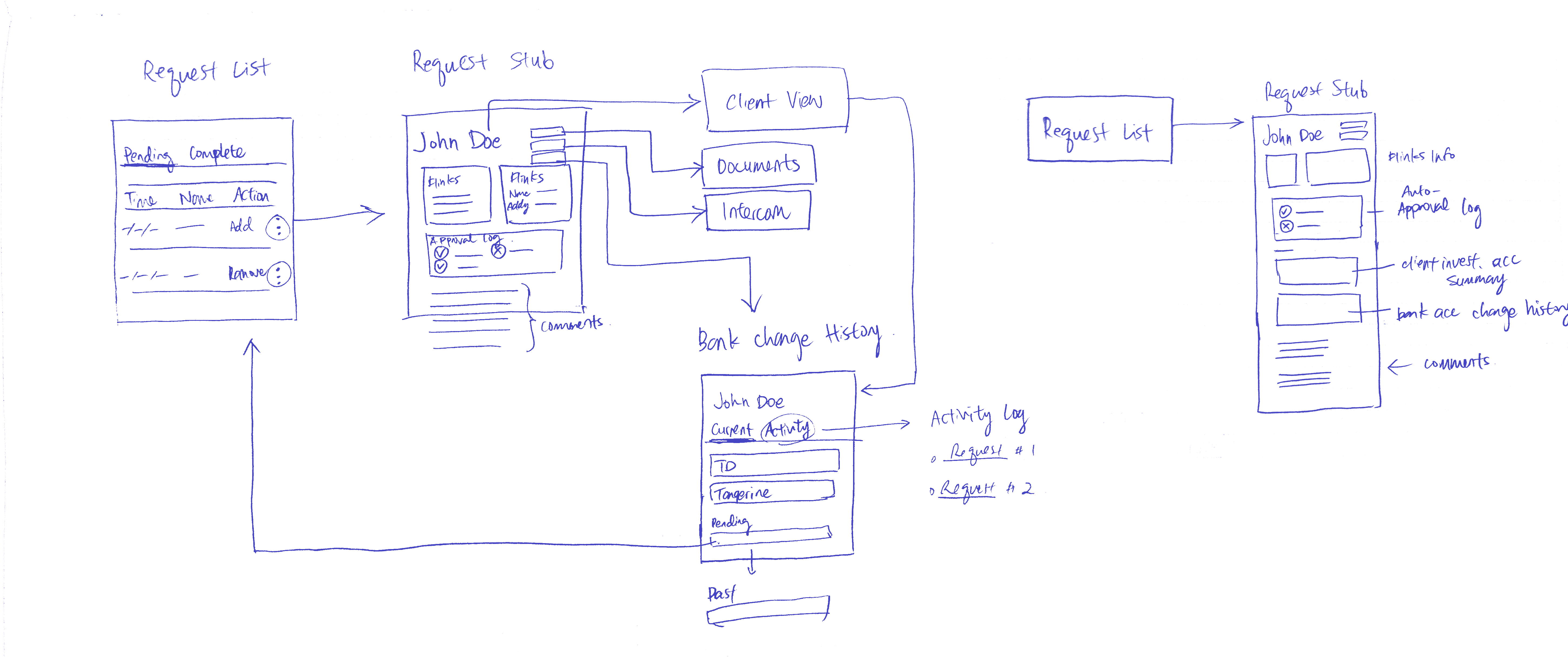 Wire-Sketchestransparent