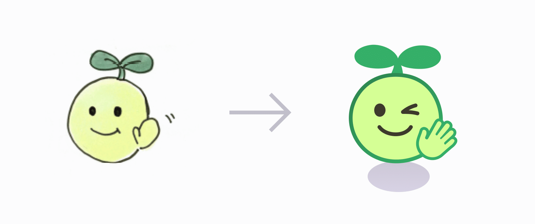 character development